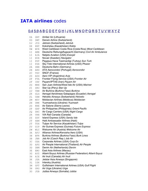 qr airline code|3 number airline codes list.